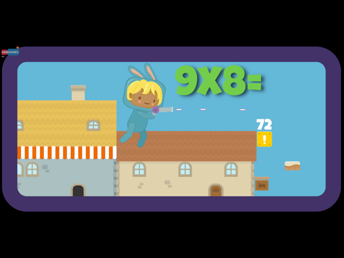 World of multiplication tables