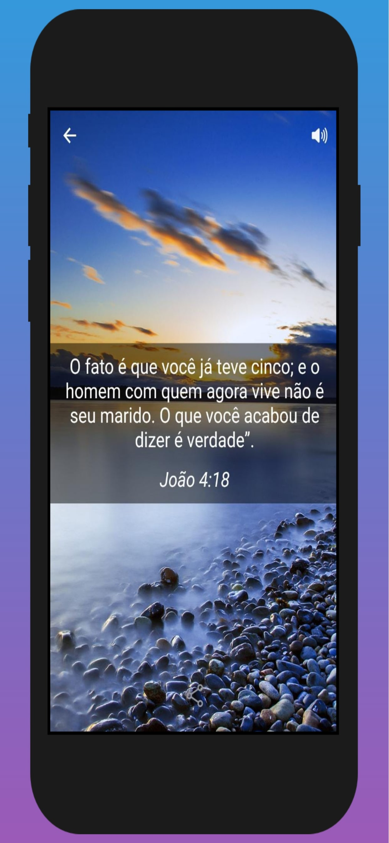 Meditación Y Oración Cristiana