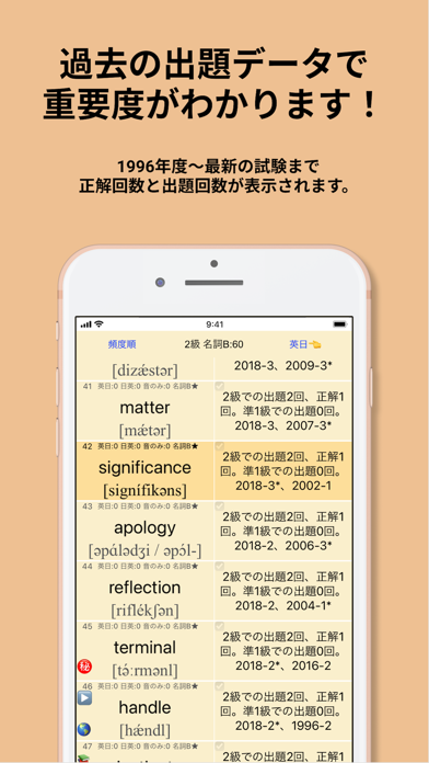 英検®2級 でた単 screenshot1