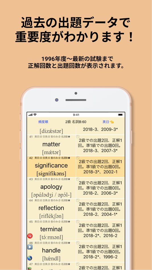 #6. 英検®2級 でた単 (iOS) 由: Namiko Takahashi