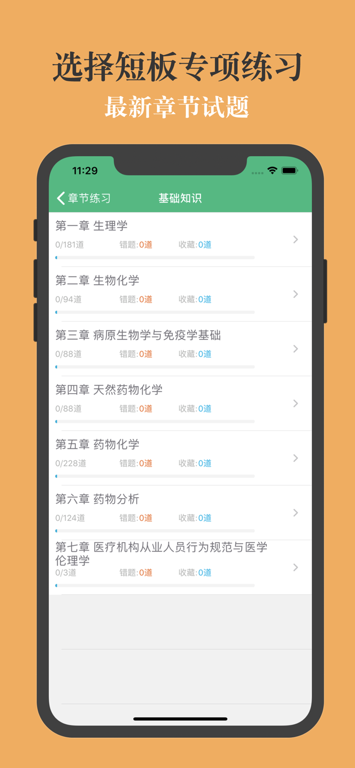 药士题库 2023最新