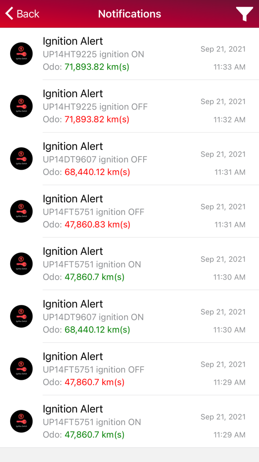 #6. Oneqlik GPS Tracker (iOS) 由: Adnate IT Solutions LLP