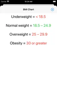 bmi calculator - bmi chart problems & solutions and troubleshooting guide - 4
