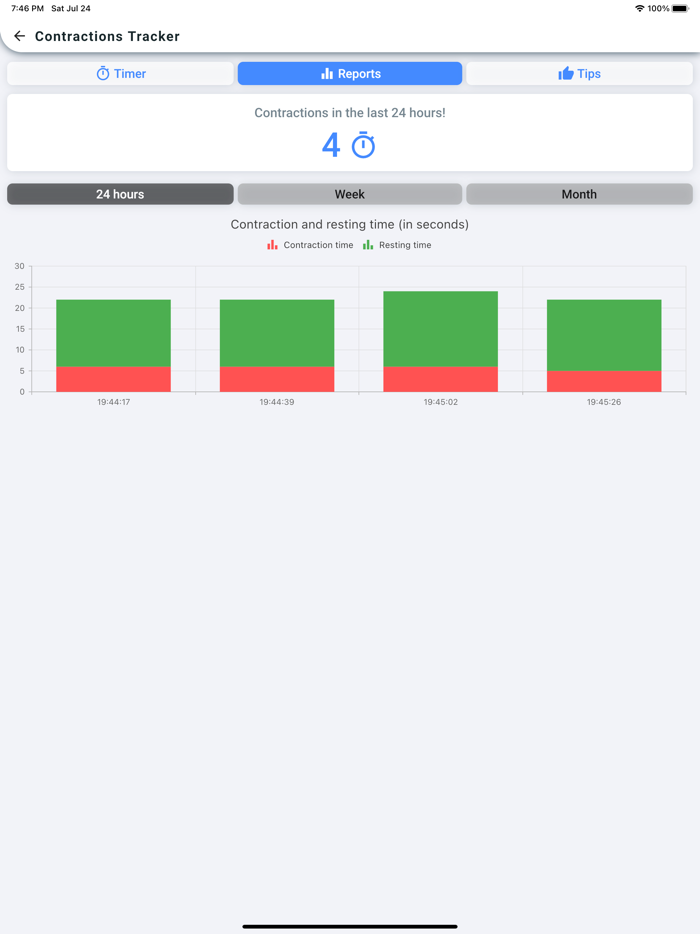Contractions Tracker