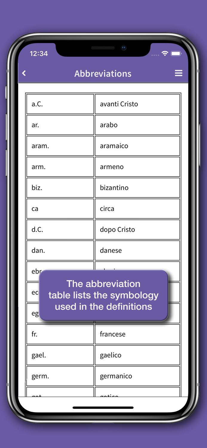 le Garzantine - Medioevo