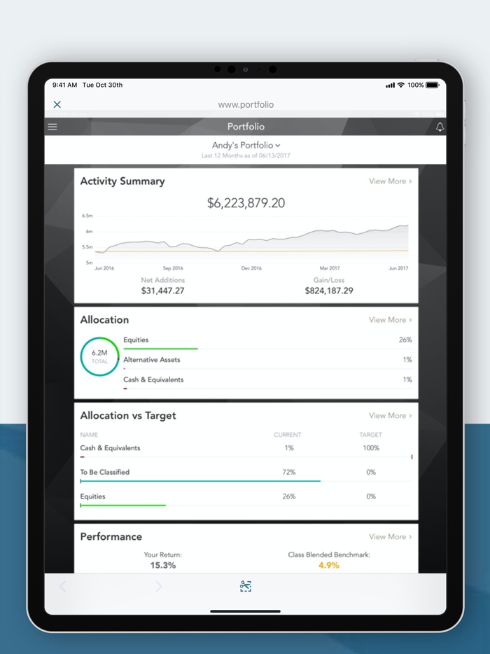 C.W. Deeds by Crescent Wealth