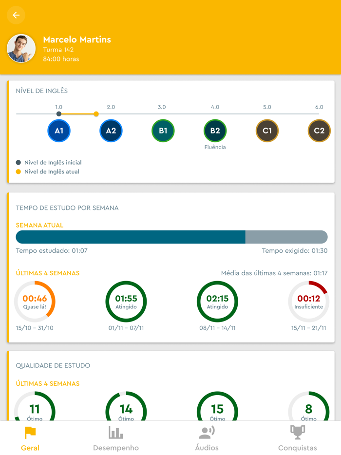 Athena Educação Digital Parent