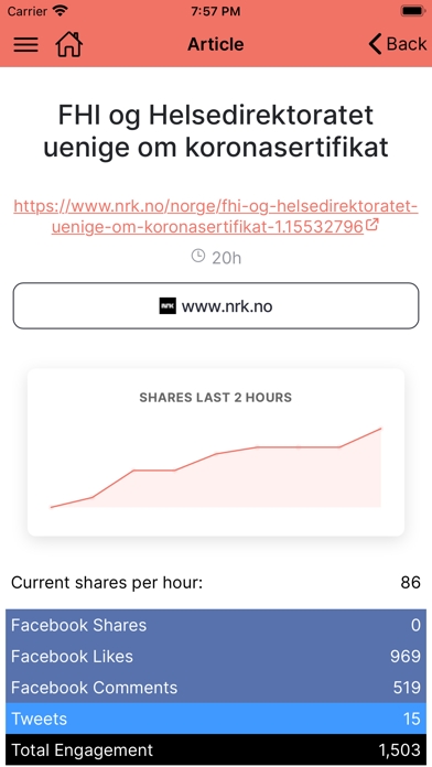 Storyboard News Screenshot 3 - AppWisp.com