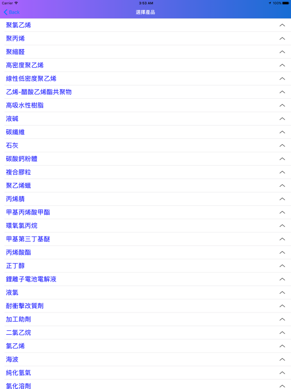 Screenshot #4 pour 行動台塑