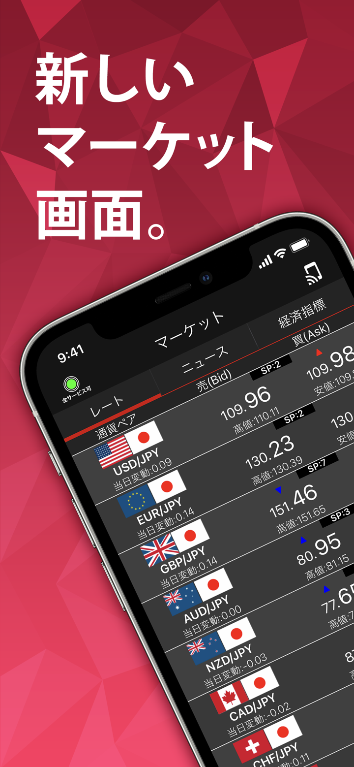 外為オンラインFX screenshot 2