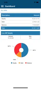 Merchant Investments screenshot #2 for iPhone