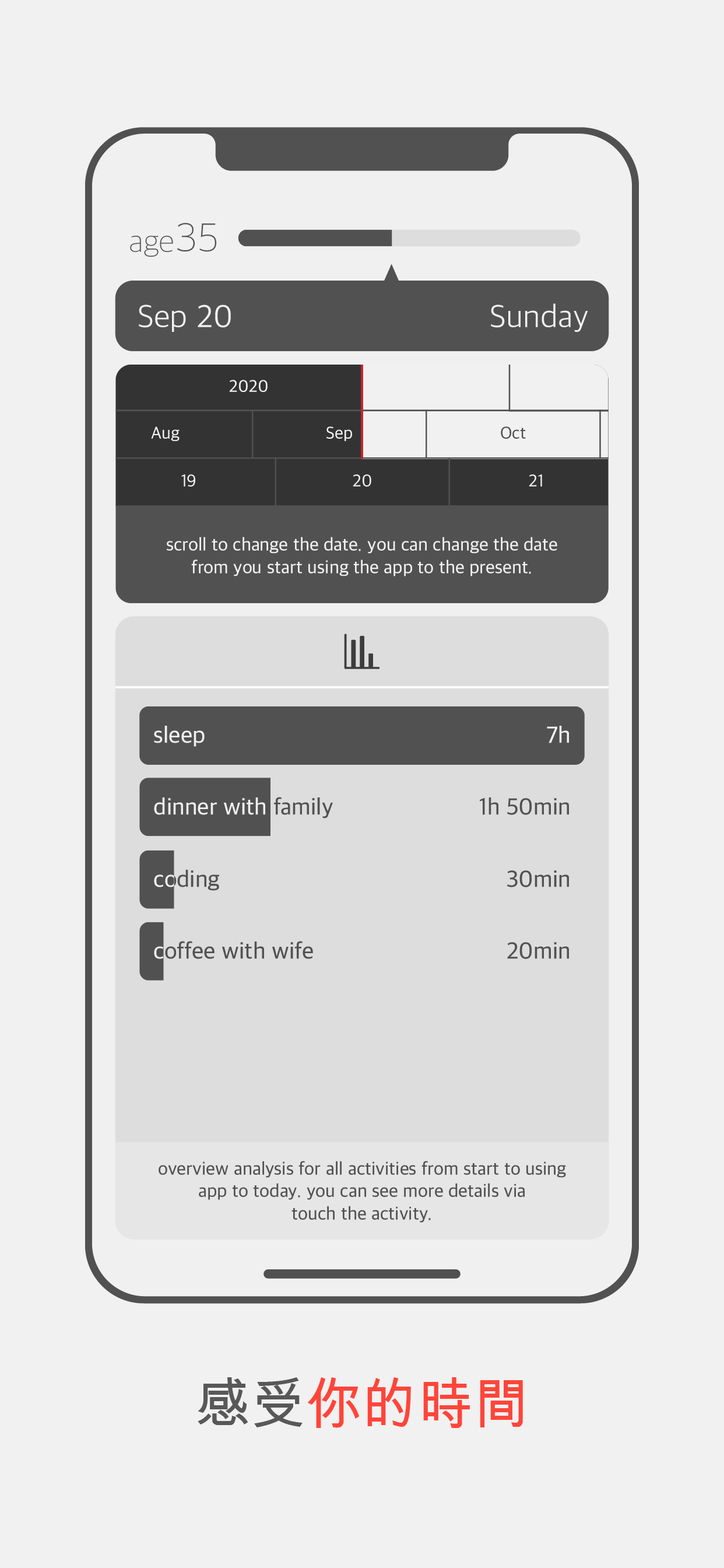 iPhone FAX - スキャンして送信