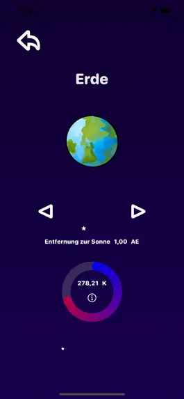 Game screenshot Planet-Temperatures hack