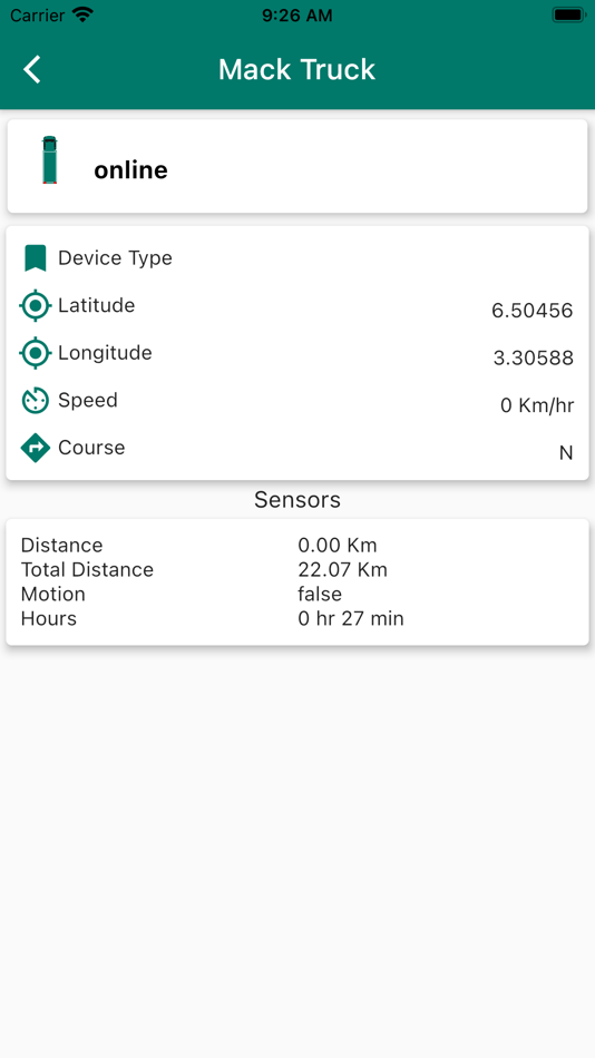 #6. Tracker Nigeria (iOS) 由: Tamilarasan Kannan