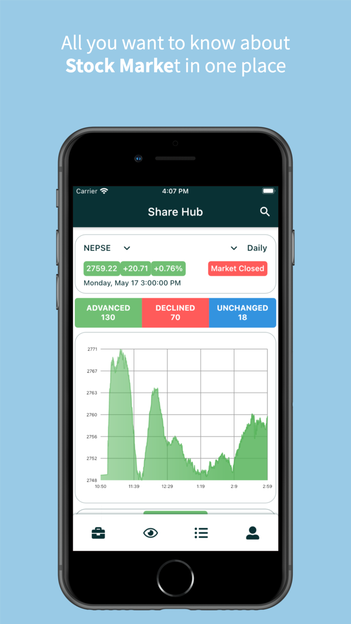 Share Hub - NEPSE Information