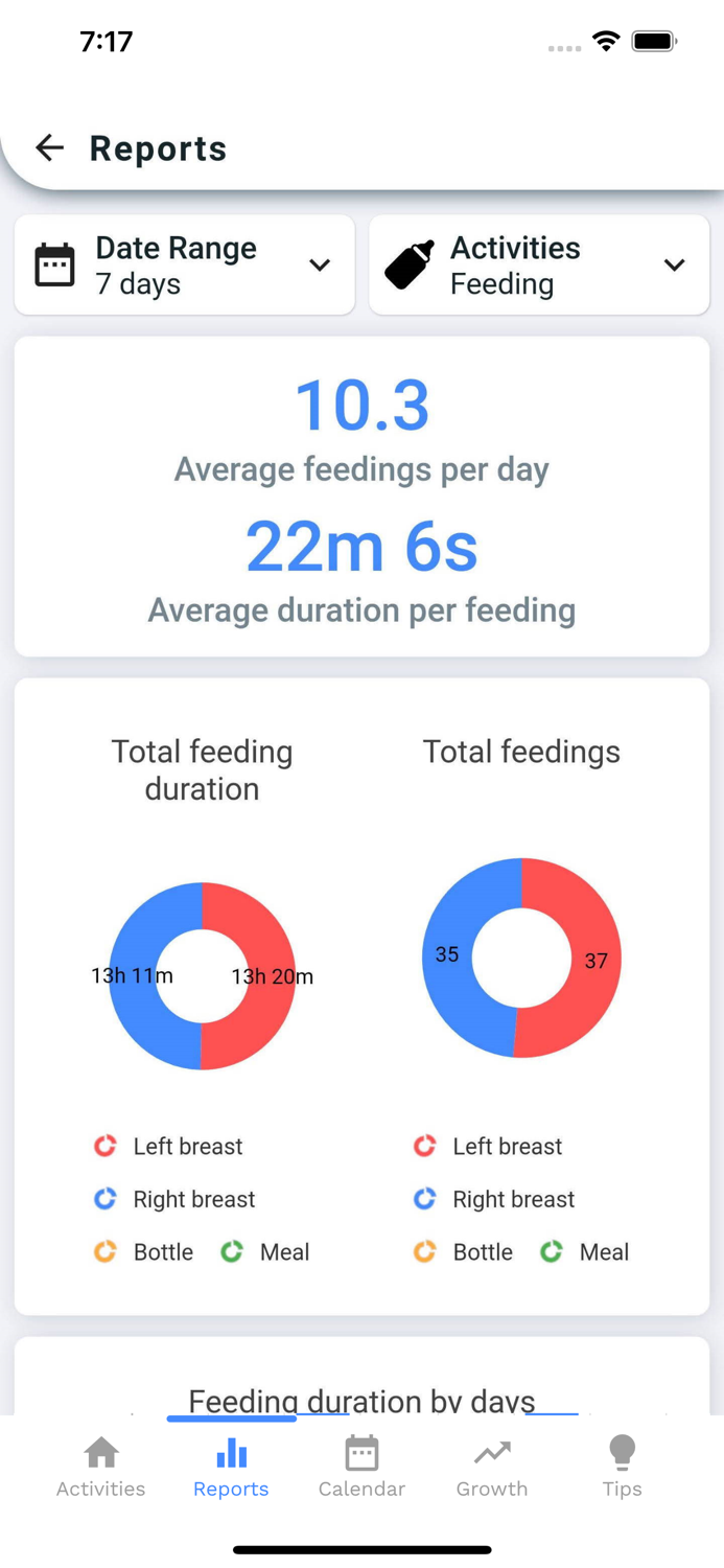 Baby Tracker - Feeding Sleep