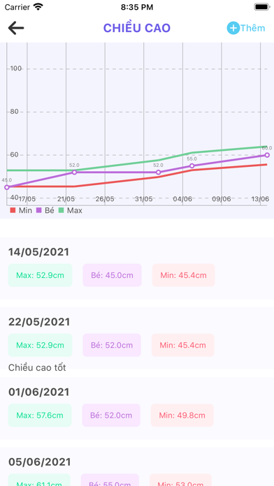 Mẹ và Bé - Mom and Baby Care Screenshot