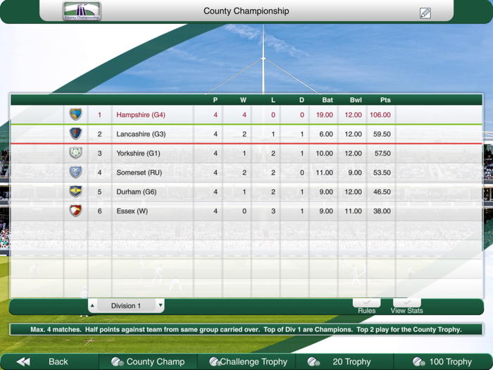 Cricket Captain 2021