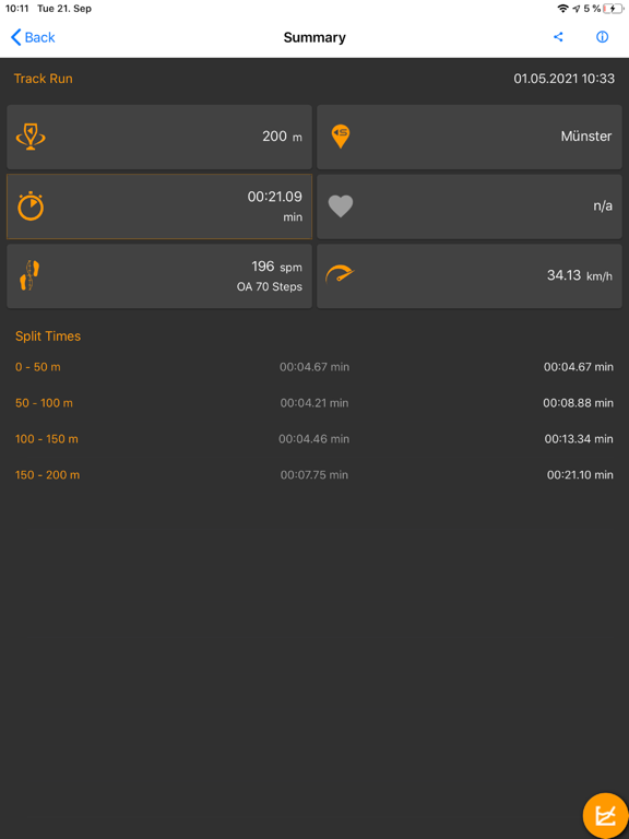 Smart Run by Humotion iPad screenshot 4 - Sports app
