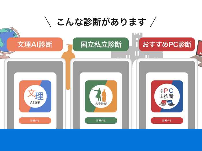 高校生の超性格診断-文理選択、バイト、恋愛-アプリで自己分析