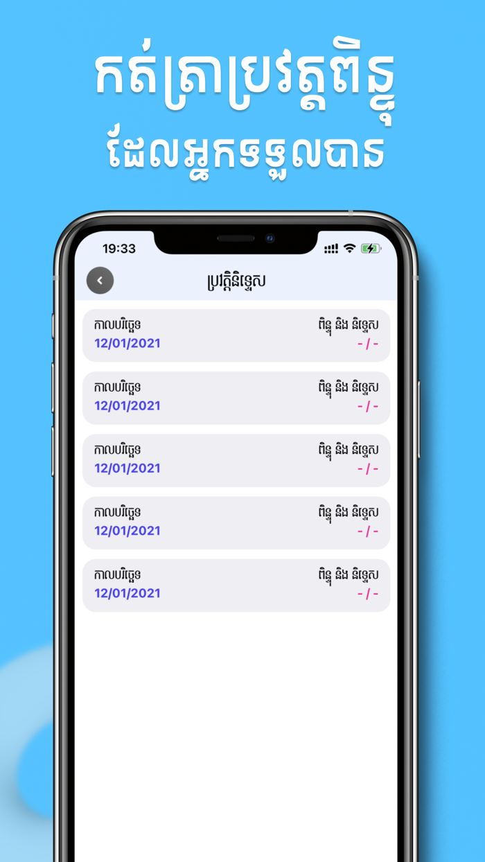 Nites BacII Khmer BacII