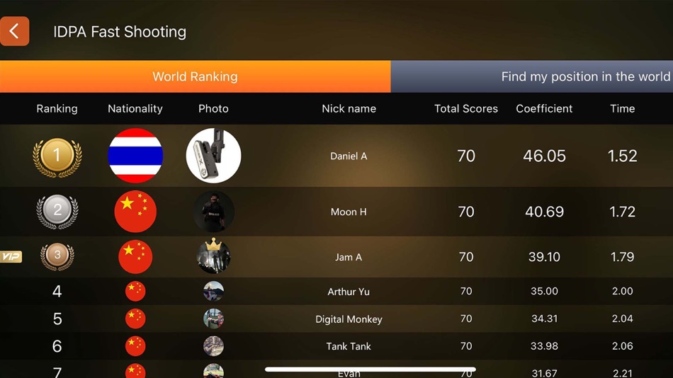 #3. Laser Shooter (iOS) 由: 洪发 蔡