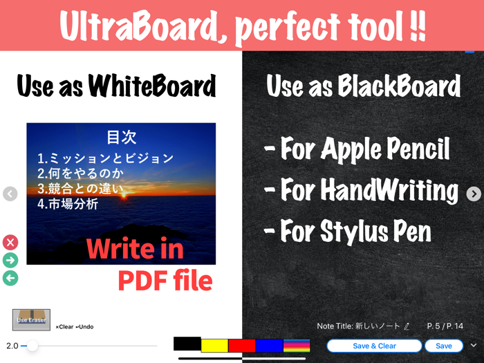 UltraBoard