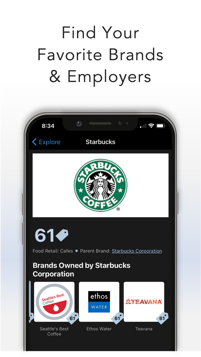 Ecountabl Value Your Spending