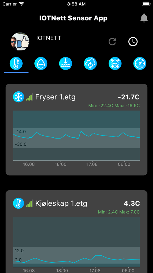 #1. IOTNett Sensor App (iOS) 由: Fred Sirevag
