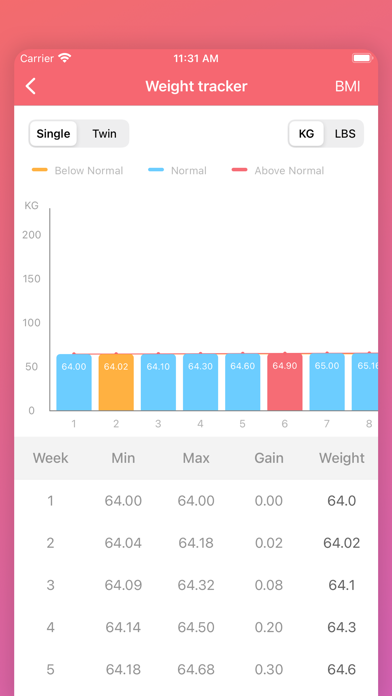 Prenatal Yoga Pro - Exercise Screenshot