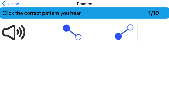 Intro Japanese Pronunciation