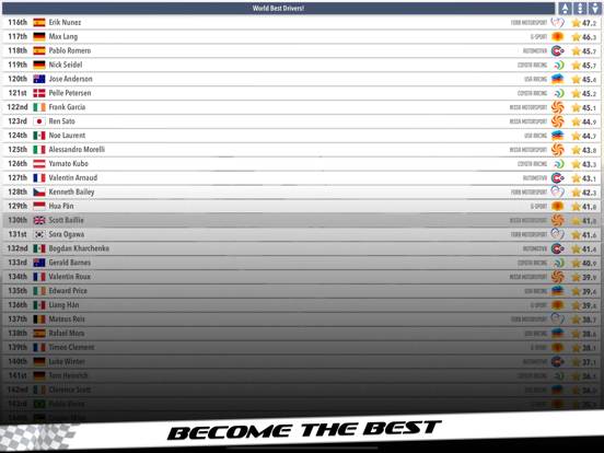 Motorsport Superstar iPad screenshot 10 - Games app