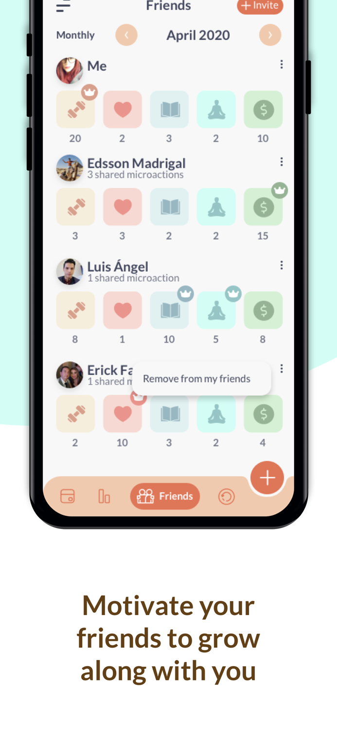 Self-care create habits