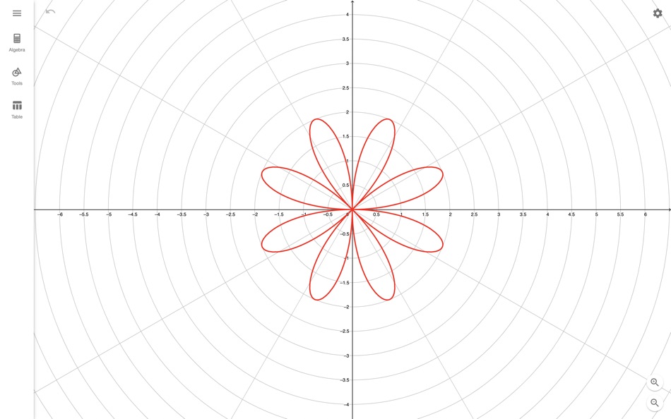 #2. GeoGebra Graphing Calculator (macOS) 게시자: International GeoGebra Institute (IGI)