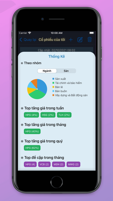 Tin Tài Chính Screenshot