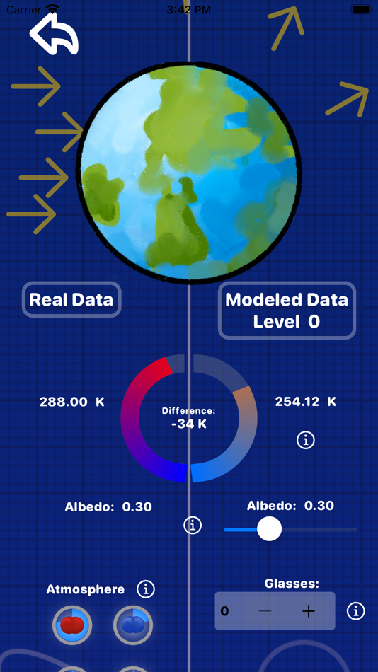 #1. Planet-Temperatures (iOS) 由: David Borgelt