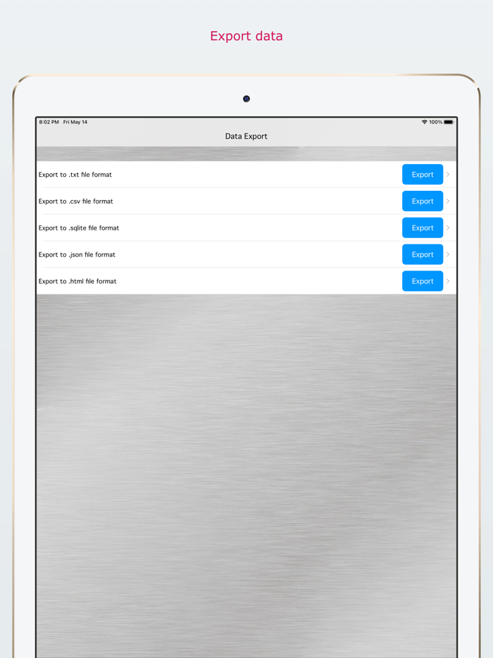 Rule of 3- CrossMultiplication