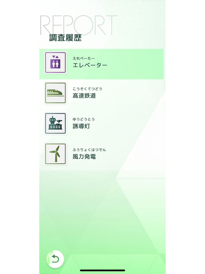 東芝未来科学館AR