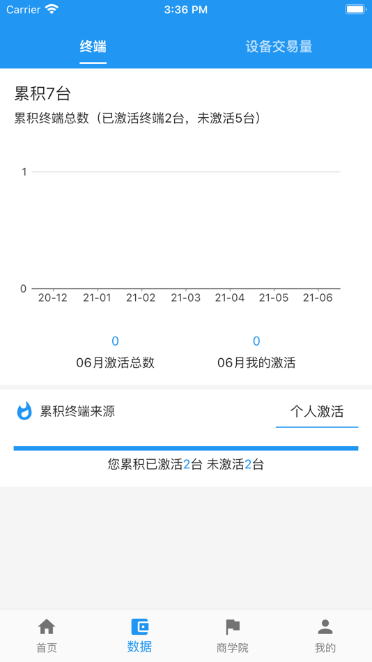 #2. 共创联盟 - 成就百万草根创业者 (iOS) Podle: 文元 李