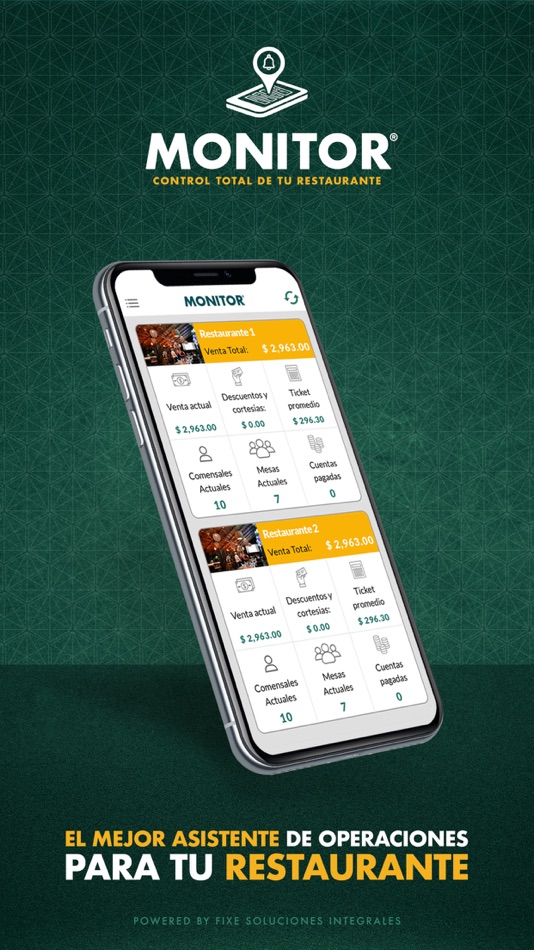 #2. Monitor Alertas (iOS) Av: Antonio Curiel