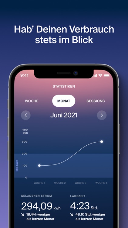 Charging by EnOS™ screenshot-4