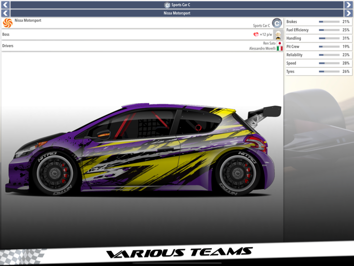 Motorsport Superstar