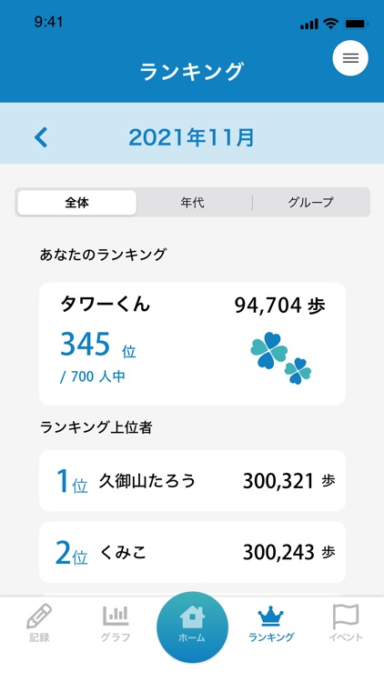 夢見る健幸くみやまALUKO screenshot-6