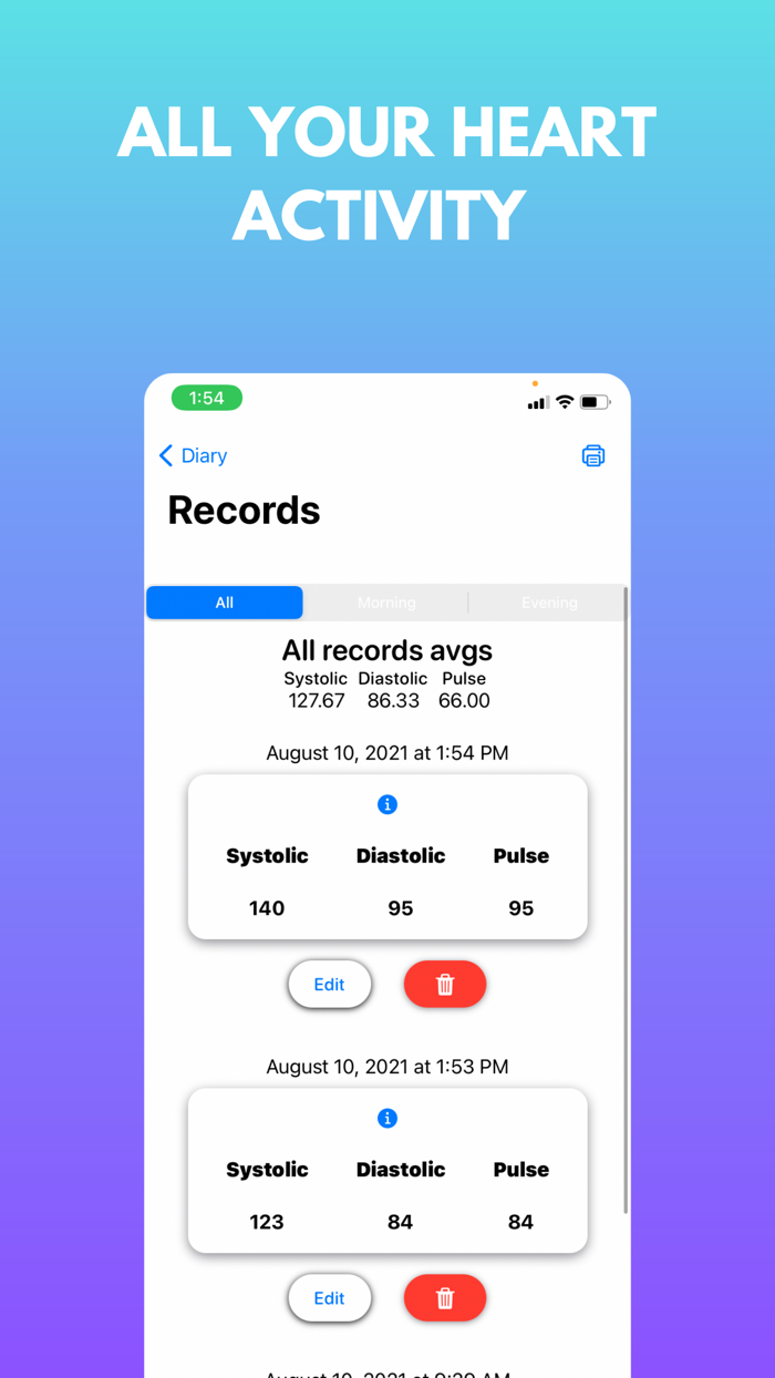 Blood Pressure Health