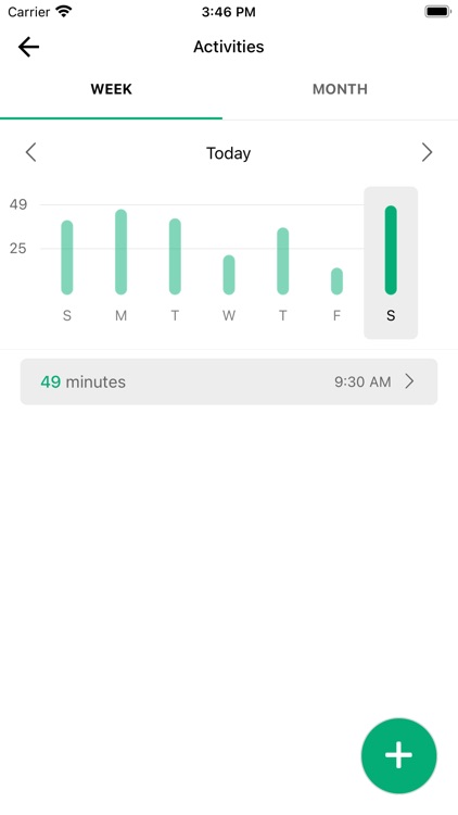 Tele-Health Activity