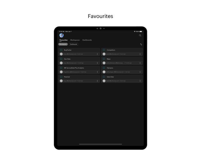 Analytics Plus - Dashboards