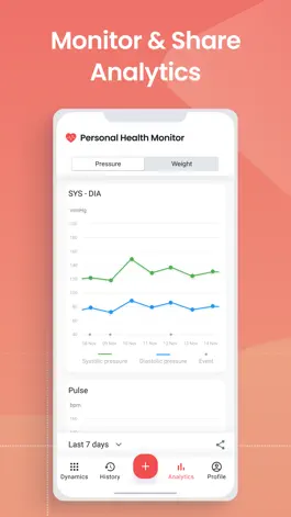 Game screenshot Personal Health Monitor hack