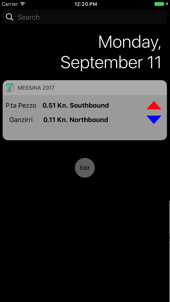 Messina Strait Current 2022