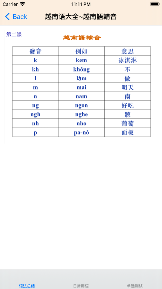 #3. 越南语大全 (iOS) 由: 强 马