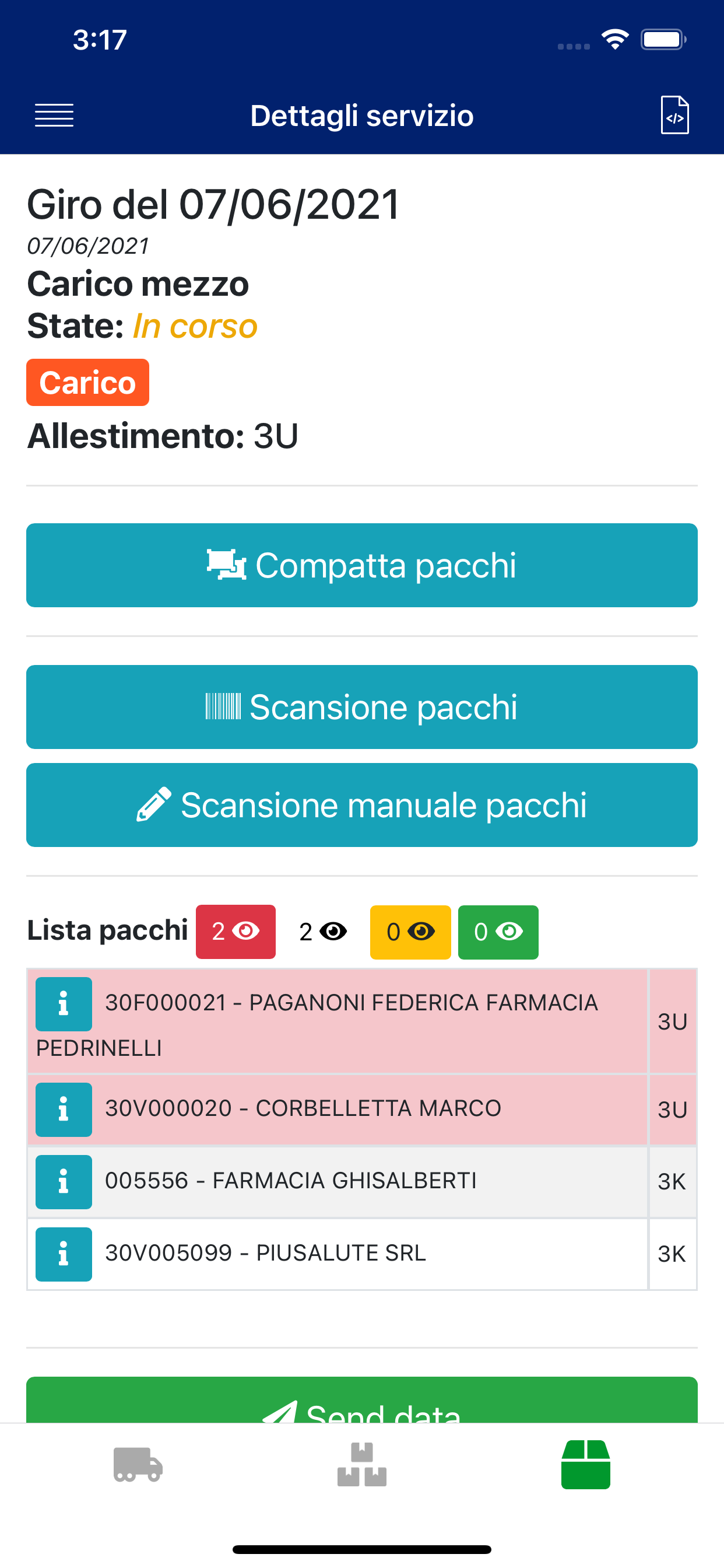 UniGo